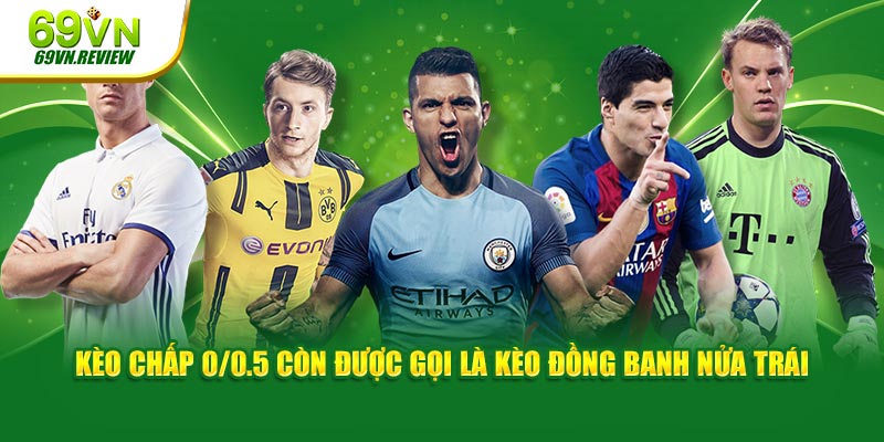 Chấp 0/0.5 còn được gọi là kèo đồng banh